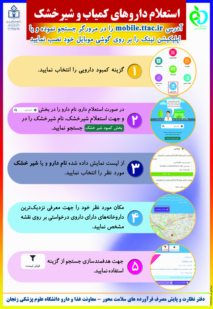 استعلام داروهای کمیاب و شیر خشک